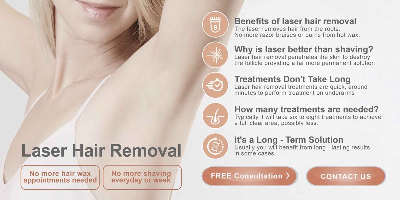 https://stag.ai-beauty.co.uk/laser-hair-removal-london/