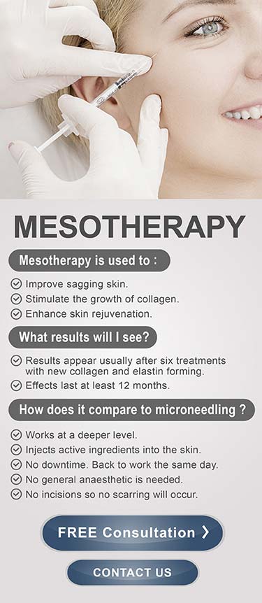 mesotherapy